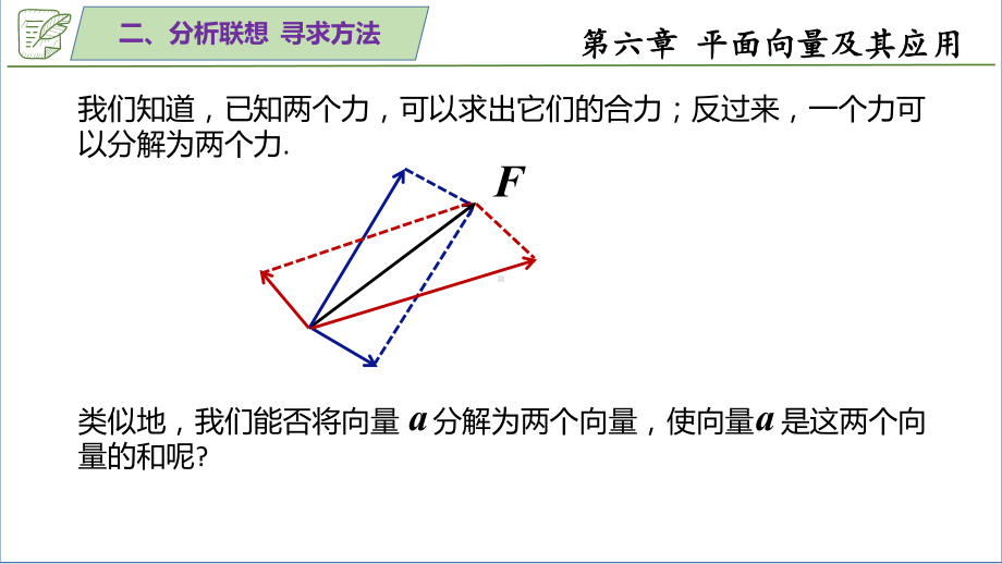 6.3.1平面向量基本定理 ppt课件-新人教A版（2019）高中数学必修第二册.pptx_第3页