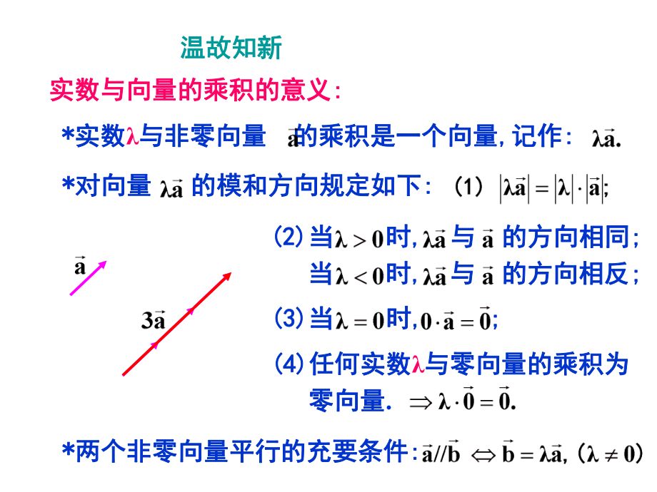 6.3.4平面向量数乘运算的坐标表示 ppt课件-新人教A版（2019）高中数学必修第二册高一下学期.pptx_第2页