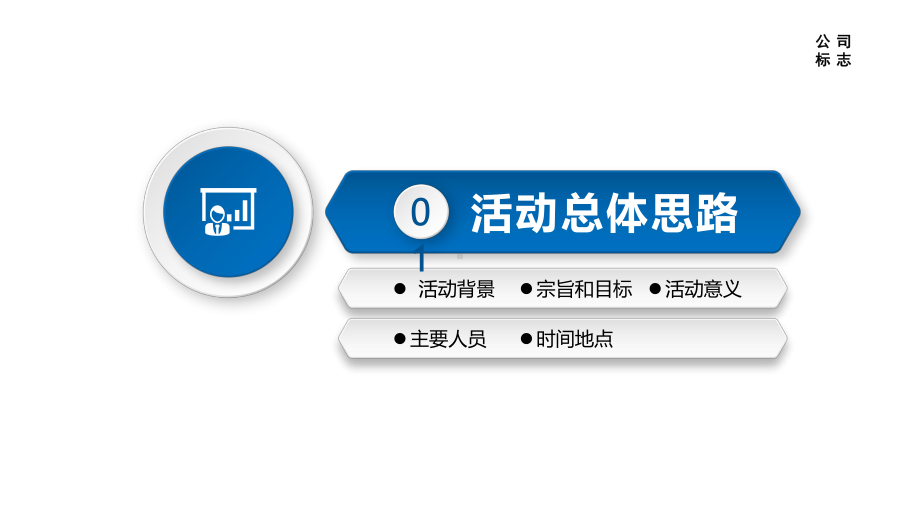 图文企业活动策划方案书PPT（内容）课件.pptx_第3页