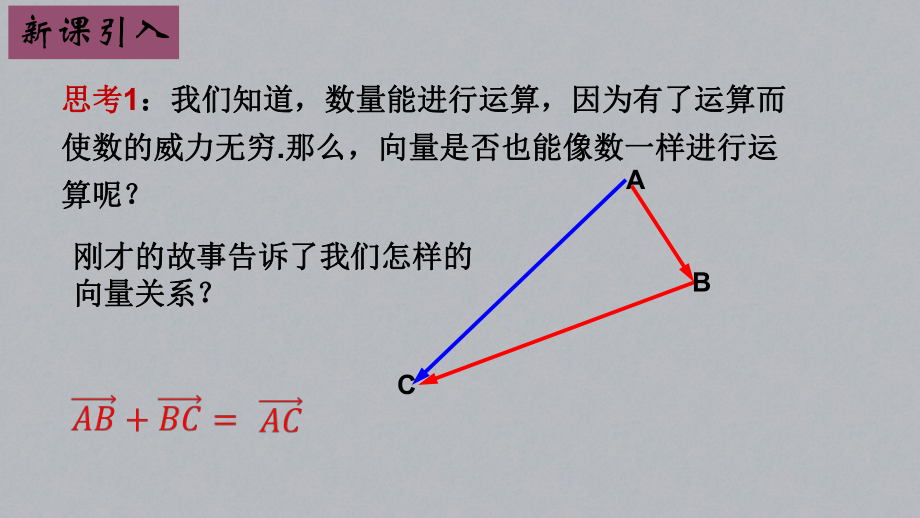 6.2.1向量的加法运算 ppt课件-新人教A版（2019）高中数学必修第二册.pptx_第3页