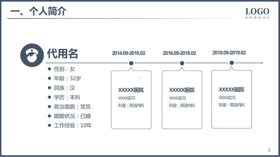 2022护士长竞聘PPT护士长竞聘优势及工作规划PPT课件（带内容）.pptx_第3页