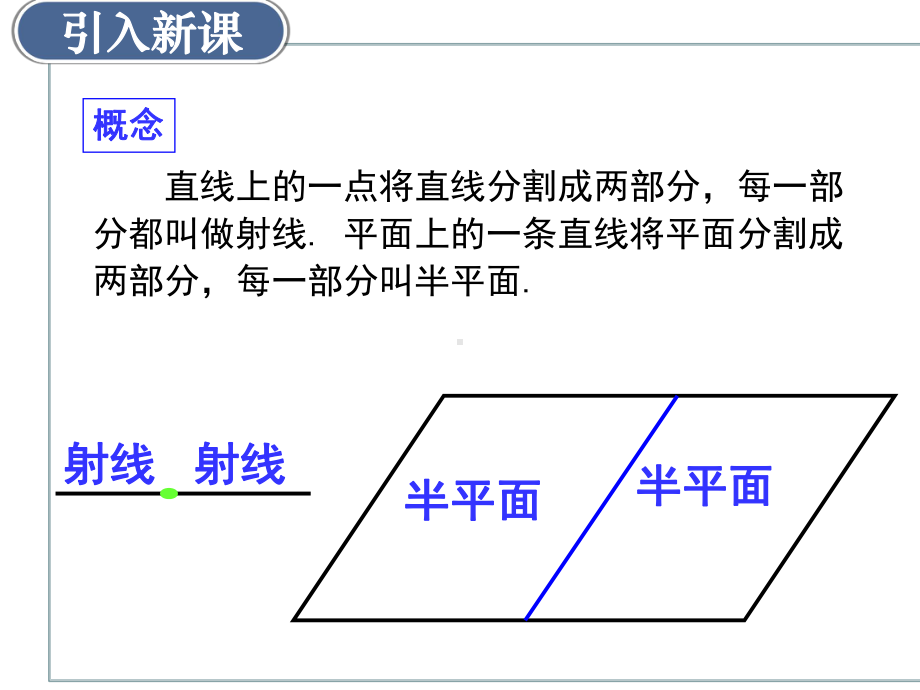 8.6.3平面与平面垂直（第一课时） ppt课件-新人教A版（2019）高中数学必修第二册.ppt_第3页