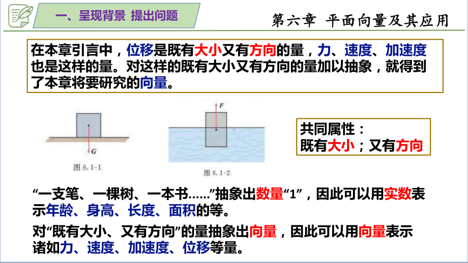 6.1平面向量的概念 ppt课件-新人教A版（2019）高中数学必修第二册.pptx_第3页