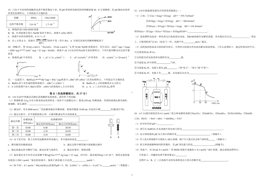 仁怀市周林高级 2021-2022学年高二下学期入学考试化学试卷.pdf_第2页