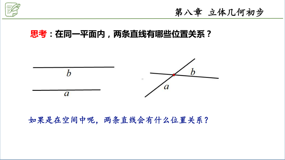 8.5.1直线与直线平行 ppt课件-新人教A版（2019）高中数学必修第二册.pptx_第2页