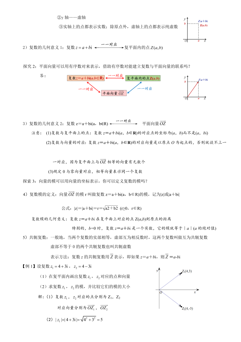 7.1.2复数的几何意义 教案-新人教A版（2019）高中数学必修第二册.docx_第2页