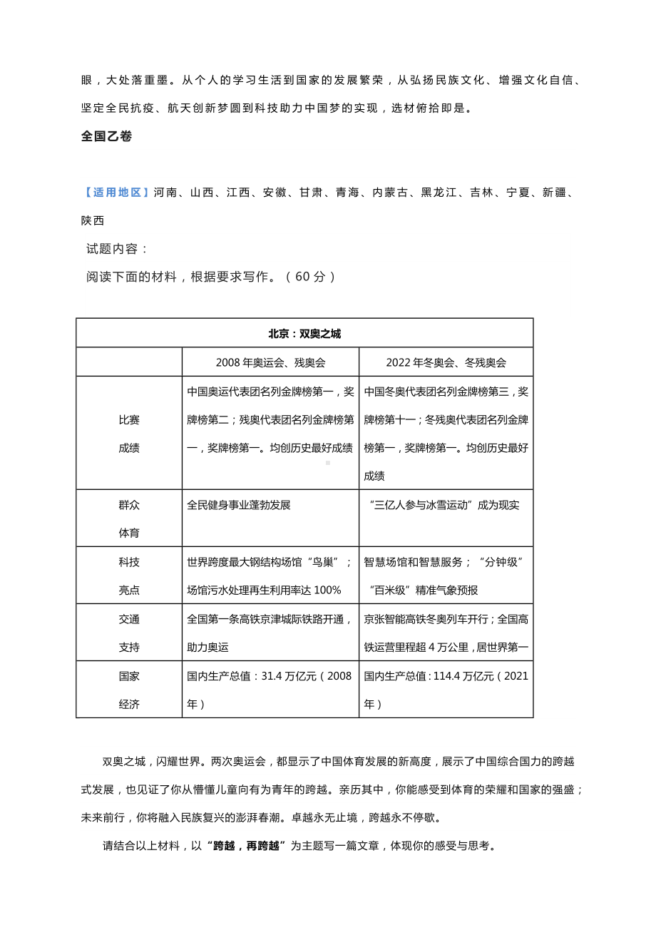 2022高考作文试题及审题立意指导.docx_第2页