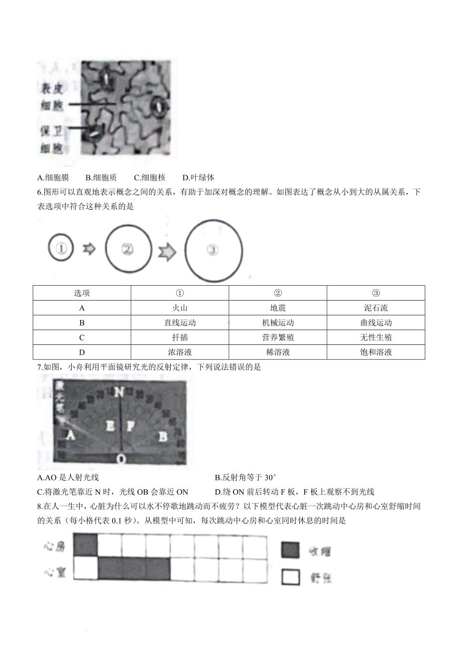 （中考试卷）2022年浙江省舟山市中考科学试题（word版；含答案）.docx_第2页