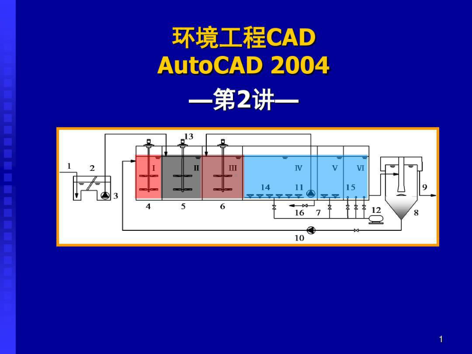 环境工程CAD绘图技巧教程共91页文档课件.ppt_第1页