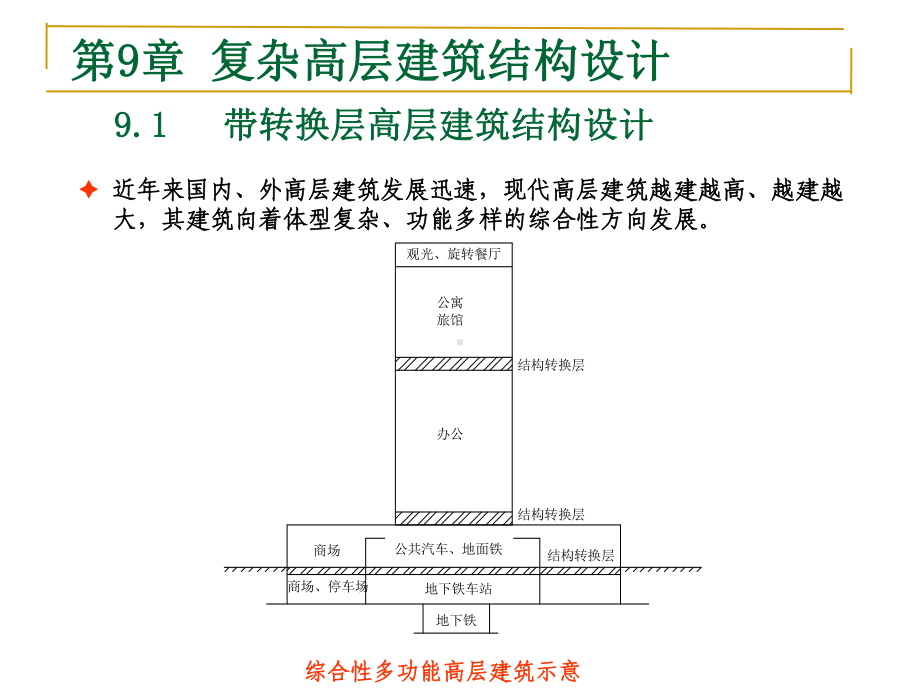 第9章复杂高层建筑结构设计[164页]课件.ppt_第3页