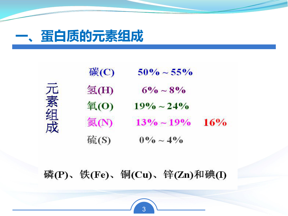 苯丙氨酸的紫外吸收峰为260nm课件.ppt_第3页