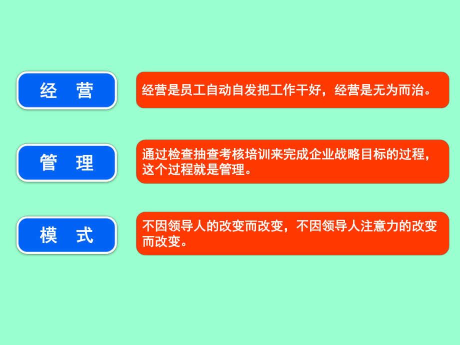 阿米巴经营基础知识课件.ppt_第3页