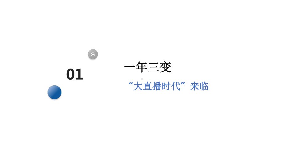 2021-2022汽车直播行业研究报告课件.pptx_第3页