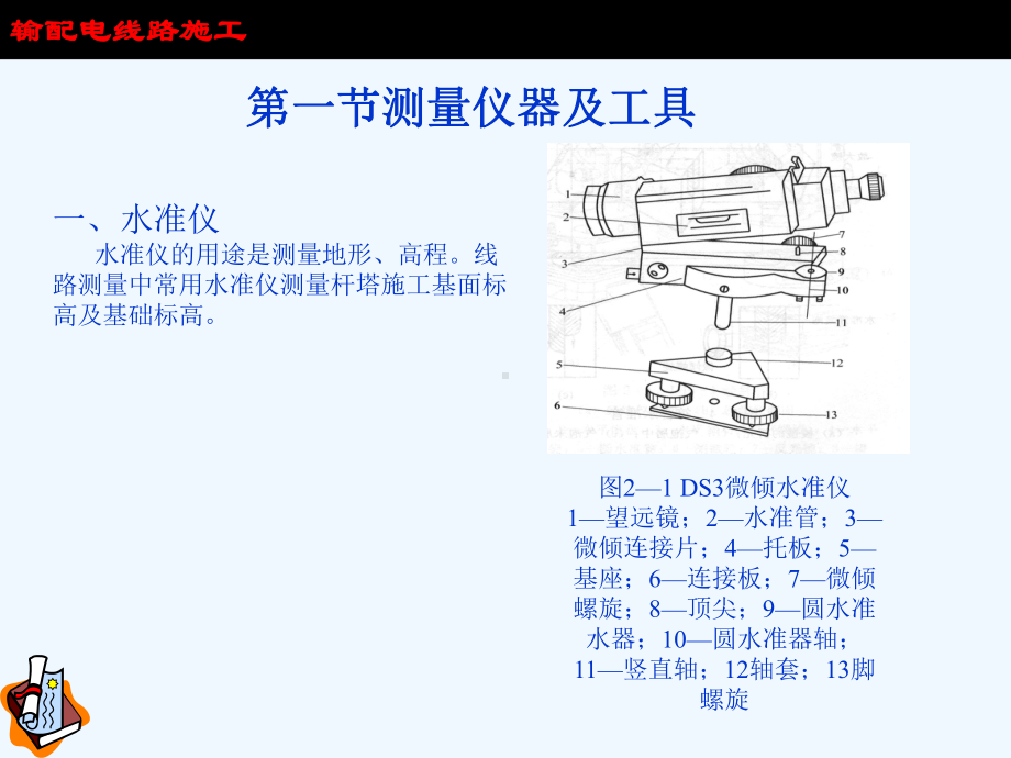 输电线路测量及检查课件.ppt_第3页