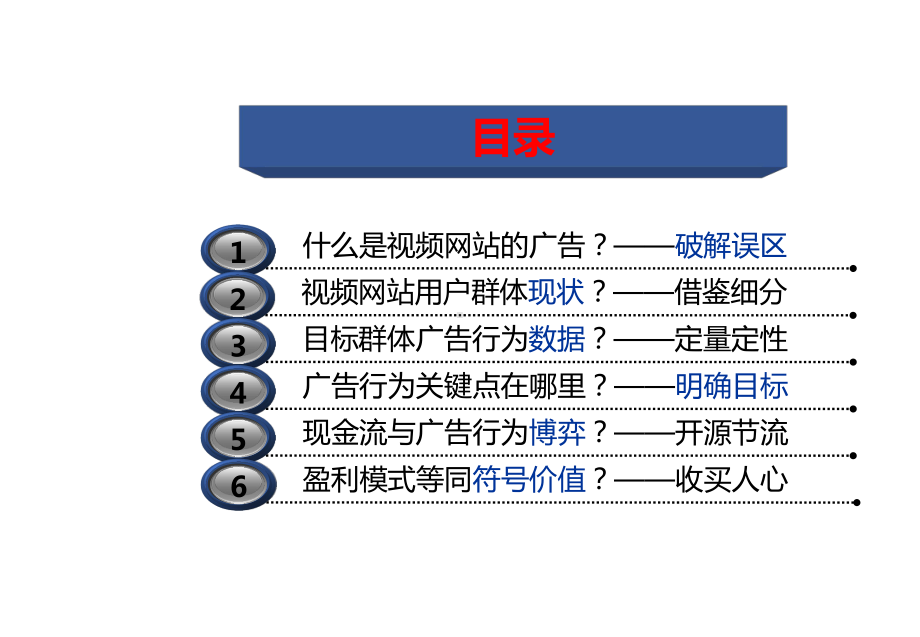 视频网站用户群体广告行为分析课件.ppt_第2页