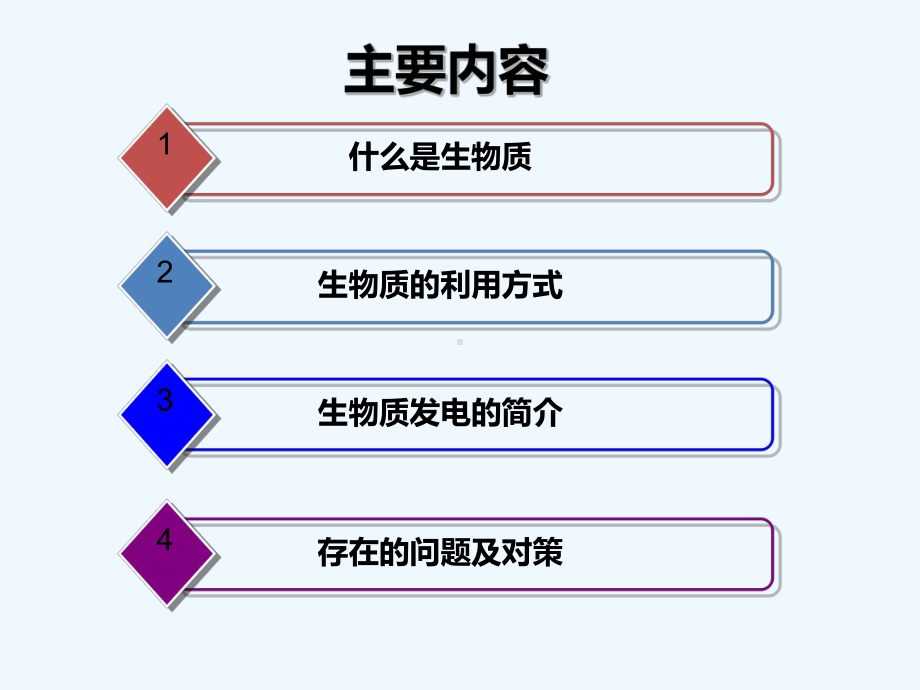 生物质发电-PPT课件.ppt_第2页