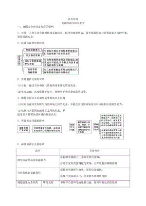 2022届高考地理高考热点资料（含答案）.docx