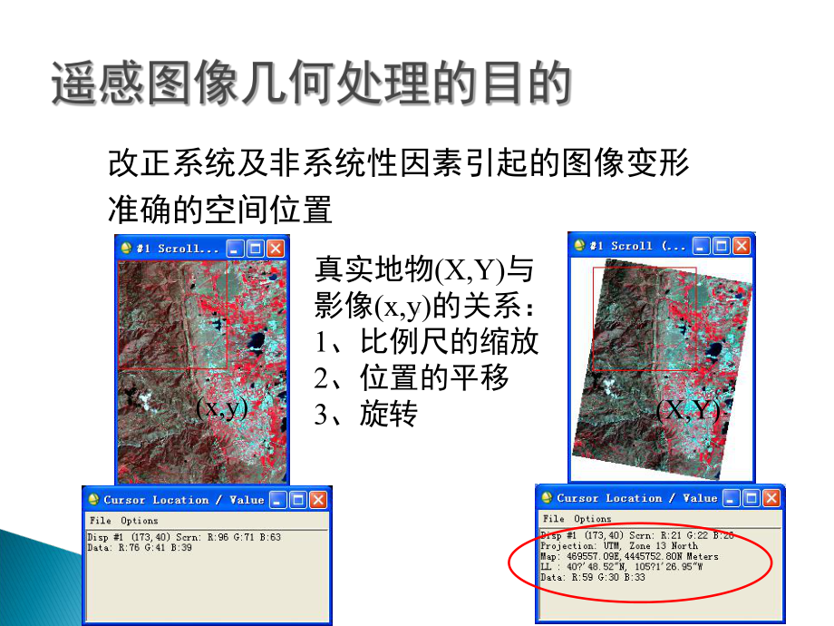 遥感图像的几何校正56页PPT课件.ppt_第3页