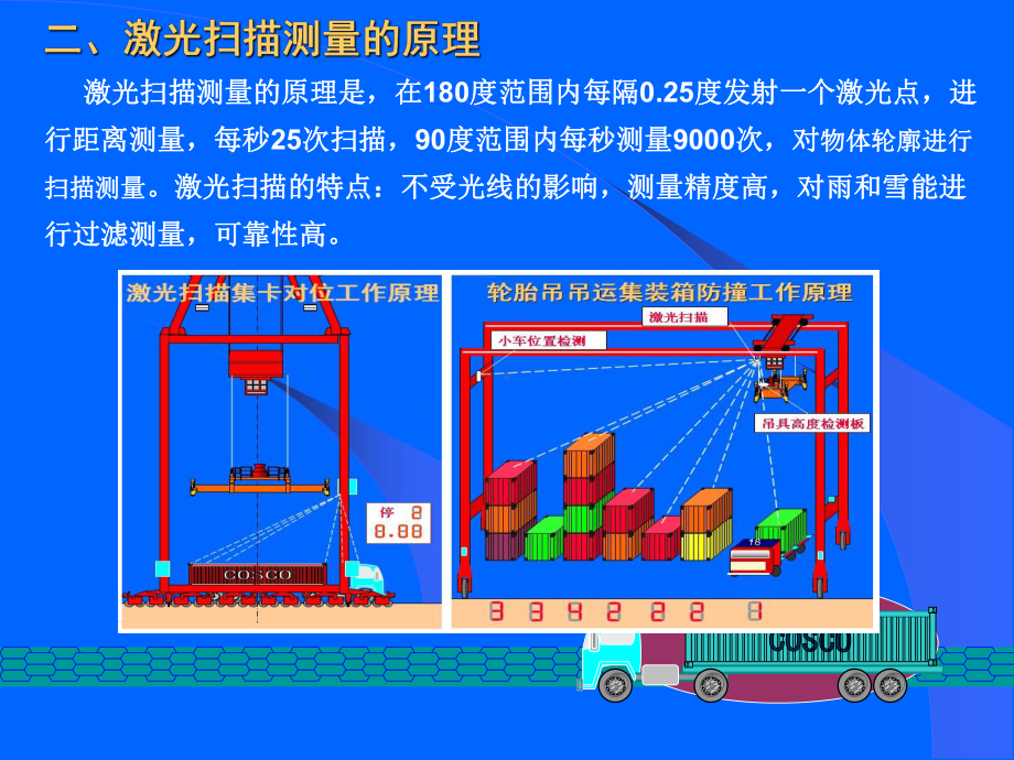 轨道吊自动化操作课件.ppt_第2页