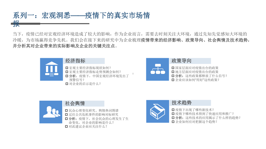 2020疫情下企业发展研究报告课件.pptx_第3页