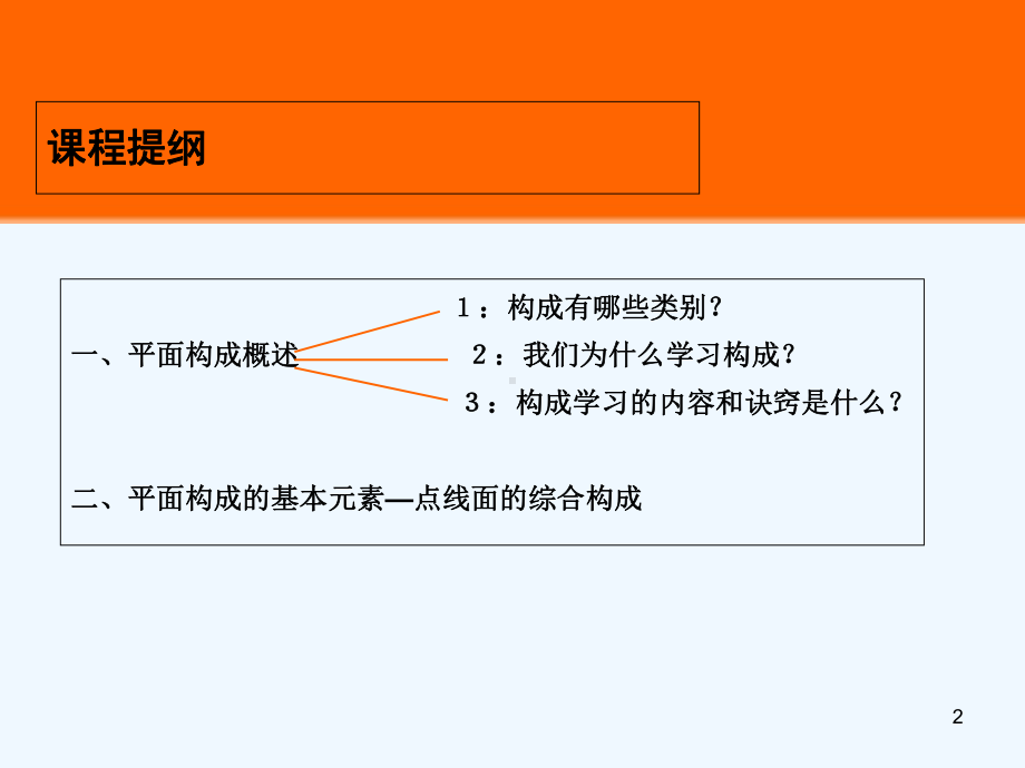 点线面-PPT课件.ppt_第2页
