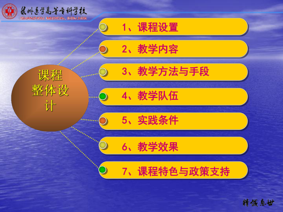 药理学课程整体设计63p课件.ppt_第3页