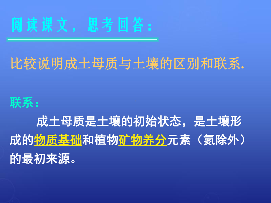 理想土壤成分的体积分数土壤的形成和发育示意草本植课件.ppt_第3页