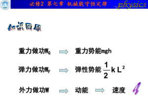 高中物理-必修2-实验：探究功与物体速度变化的关系课件.ppt