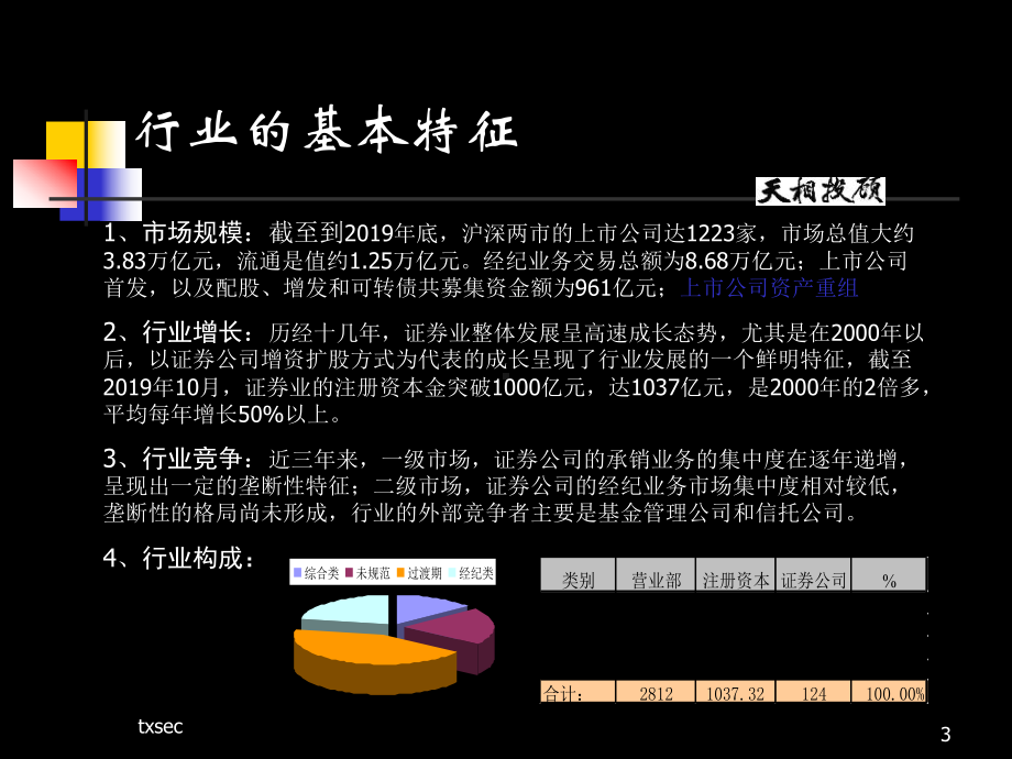 东北证券发展战略研究-共49页课件.ppt_第3页