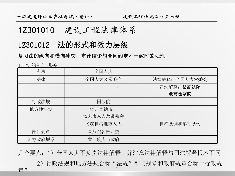 陈印一级建造师法规精讲班讲解(转完整版-白底可打课件.ppt_第2页