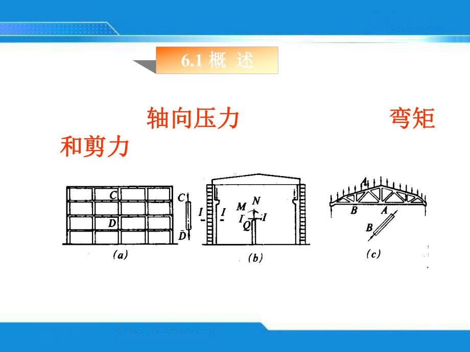 06受压构件承载力计算共63页PPT资料课件.ppt_第1页