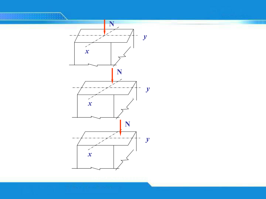 06受压构件承载力计算共63页PPT资料课件.ppt_第2页