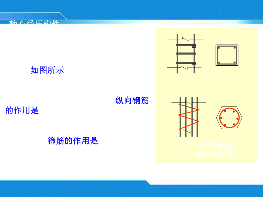 06受压构件承载力计算共63页PPT资料课件.ppt_第3页