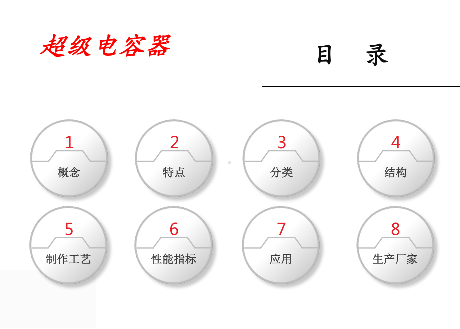 超级电容器课件.pptx_第2页