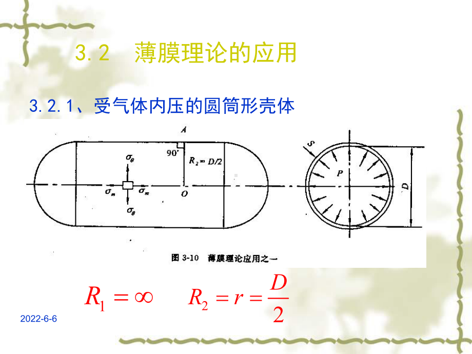 第二章-内压薄壁圆筒应力分析2课件.pptx_第2页