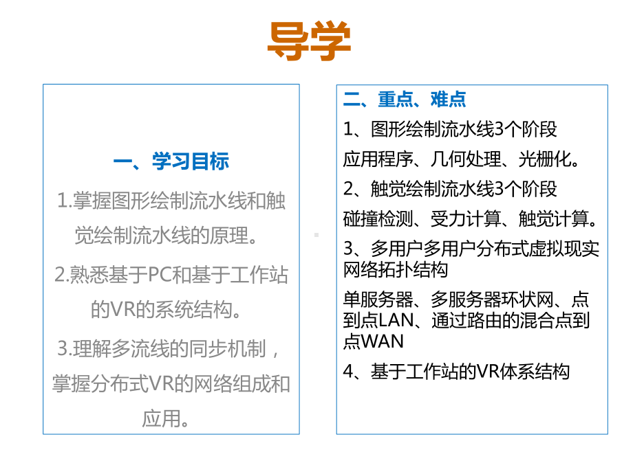 虚拟现实的计算体系结构课件.pptx_第2页