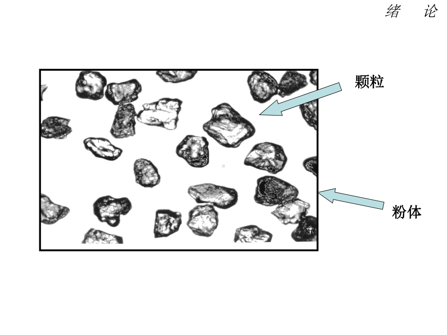 粉末材料的制备、成形与固结.课件.ppt_第3页