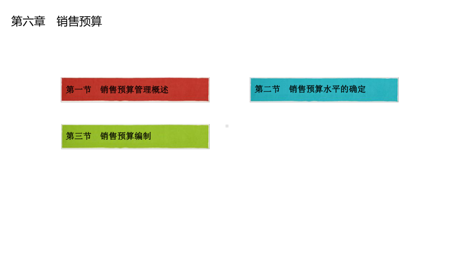 销售管理第6章-销售预算课件.ppt_第1页