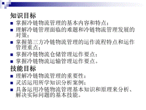 冷链物流管理PPT资料55页课件.ppt