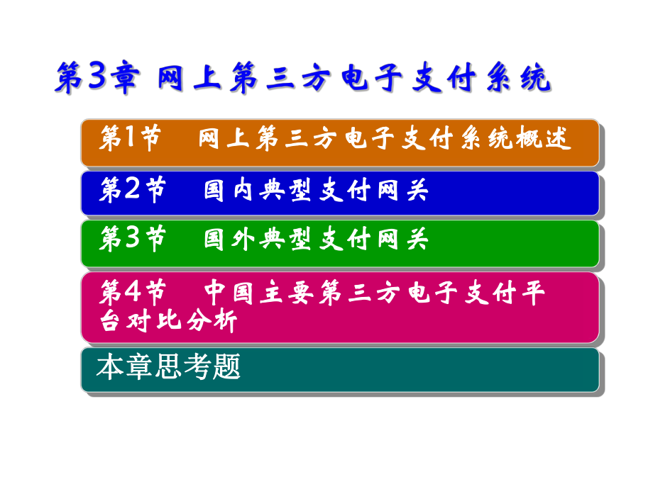 网上电子支付与结算第3章-网上第三方电子支付系统课件.ppt_第1页