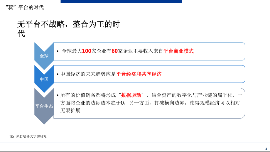 AI挖掘IT运维数据价值课件.pptx_第3页