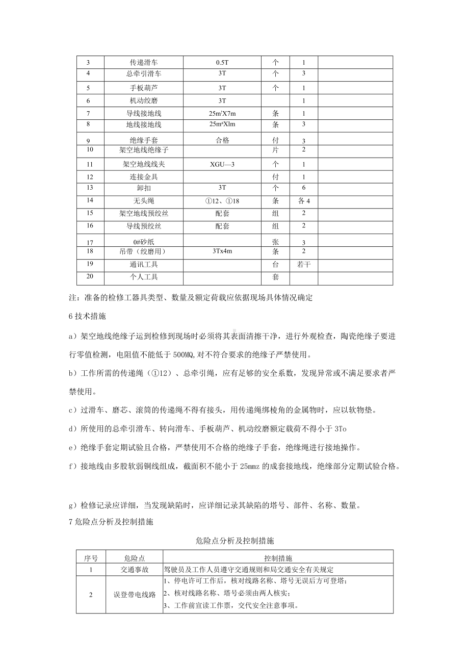 架空地线坠落修复标准化作业指导书.docx_第2页