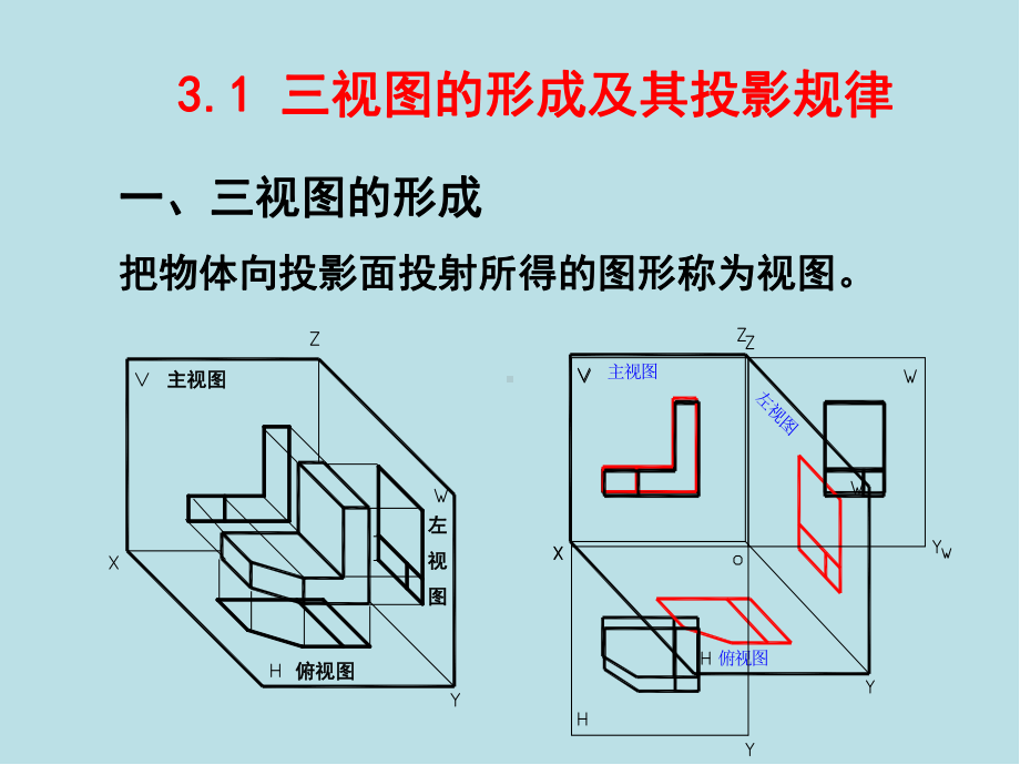 现代工程设计制图第3章-现代工程设计制图(AR版课件.ppt_第3页