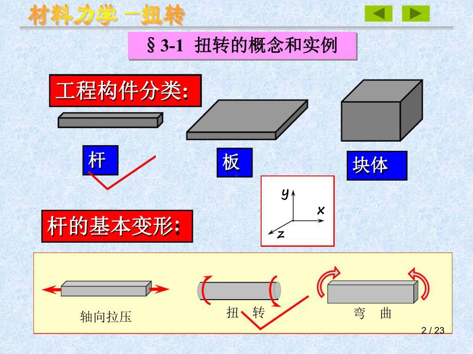 第三章第三节扭转课件.ppt_第2页