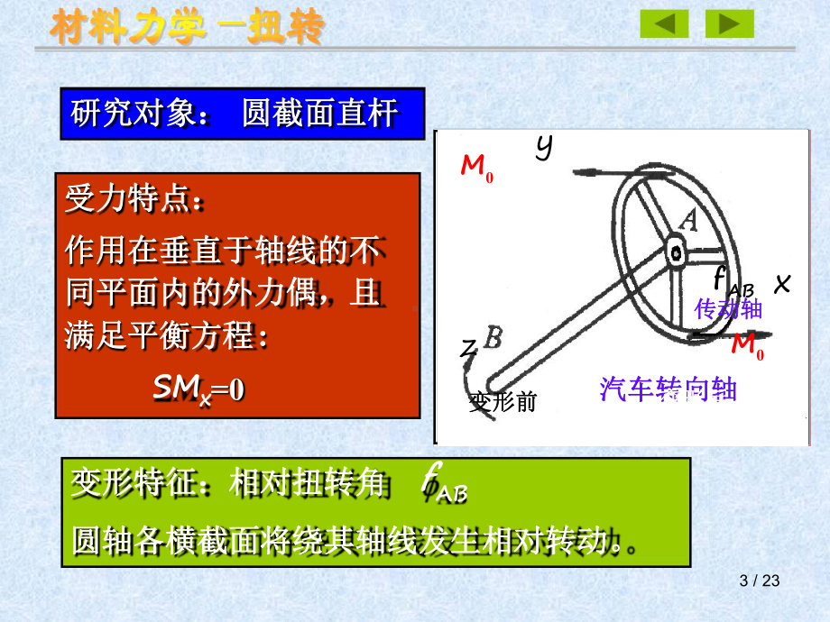 第三章第三节扭转课件.ppt_第3页