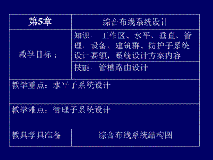 综合布线系统图解54页PPT课件.ppt