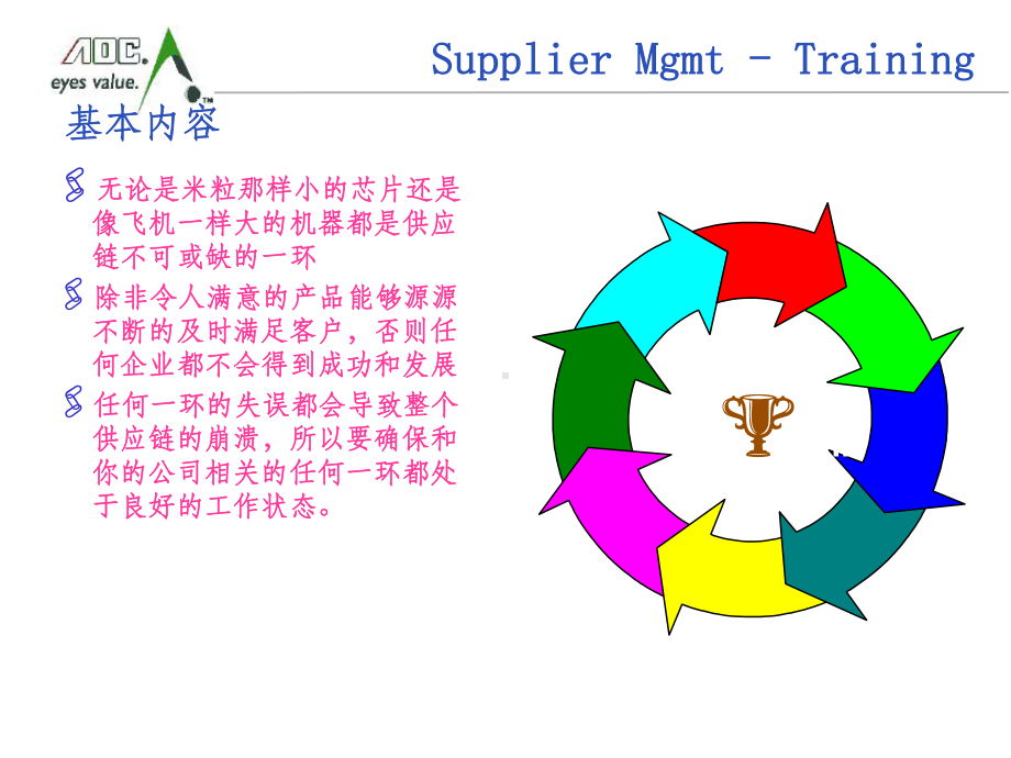 Dell供应商品质管理方法课件.ppt_第2页