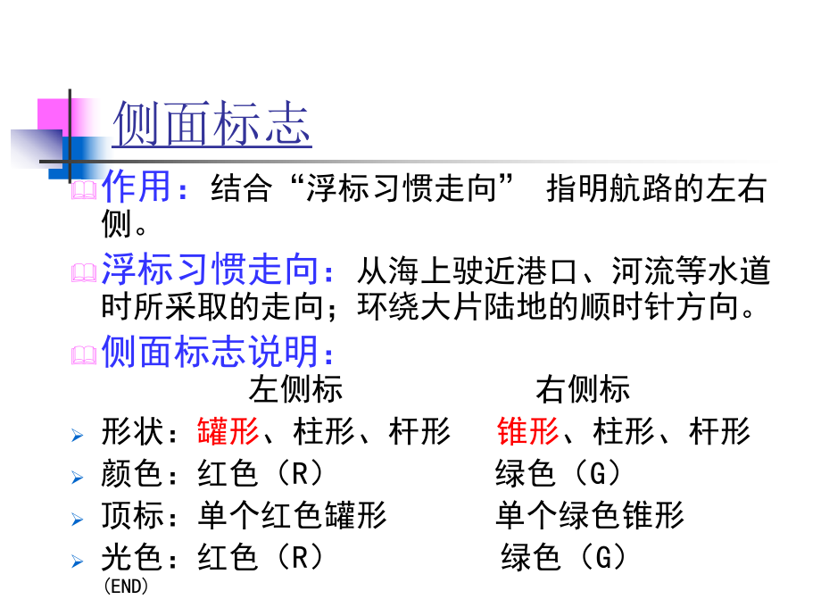 航海基础知识(航标与资料)课件.ppt_第3页