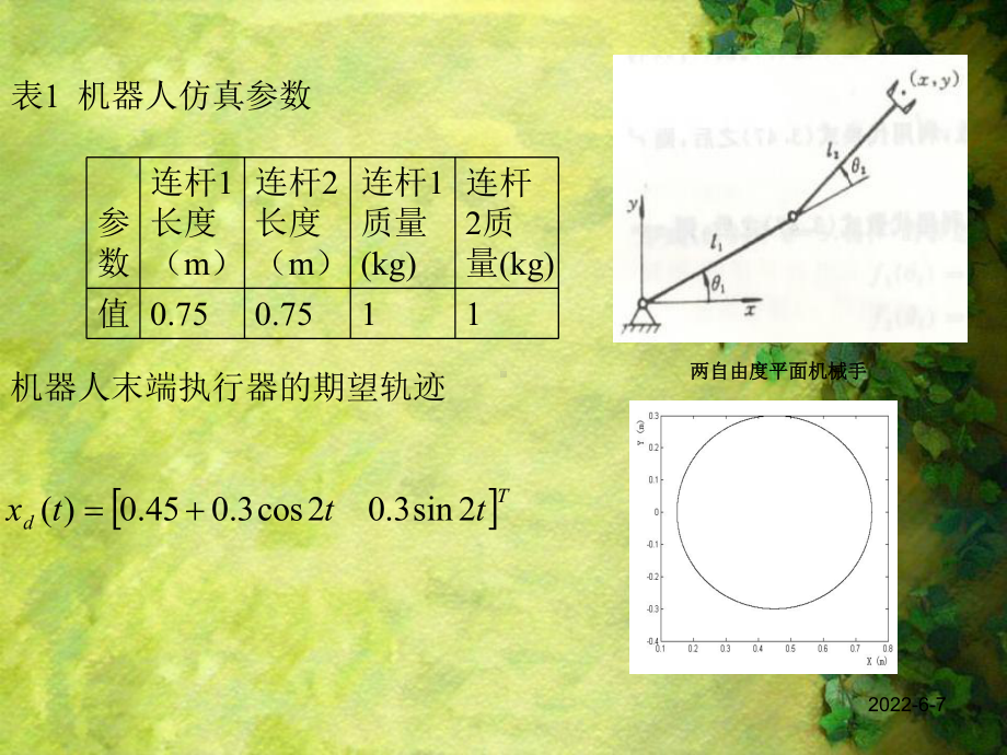 二自由度机器人课件.ppt_第2页