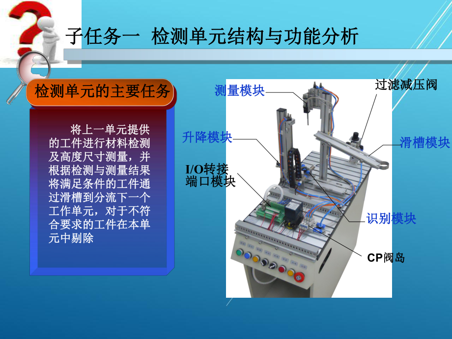 自动化生产线及应用任务五-检测单元课件.ppt_第3页